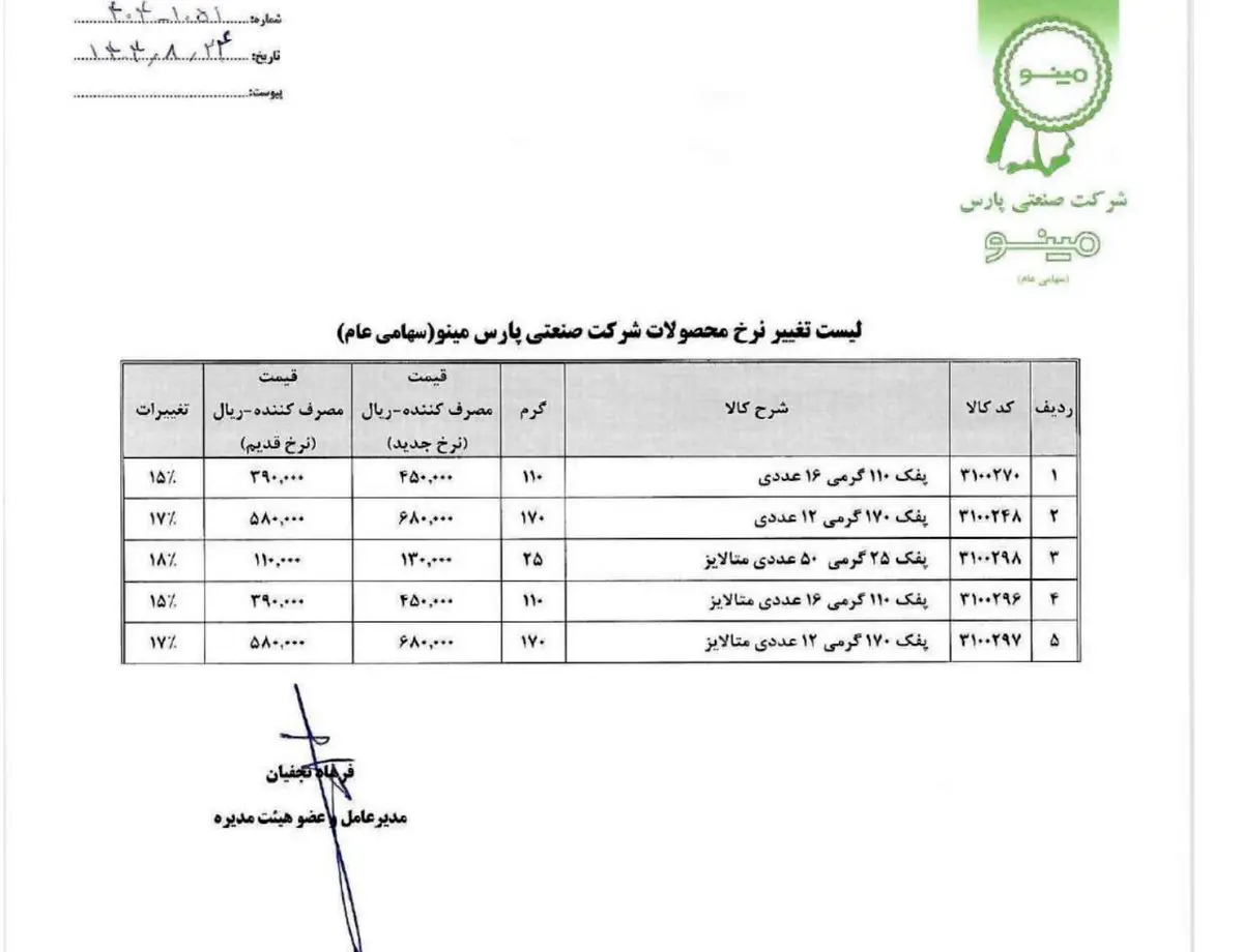 1000013168 افزایش قیمت پفک و اسنک در بازار - دیجینوی