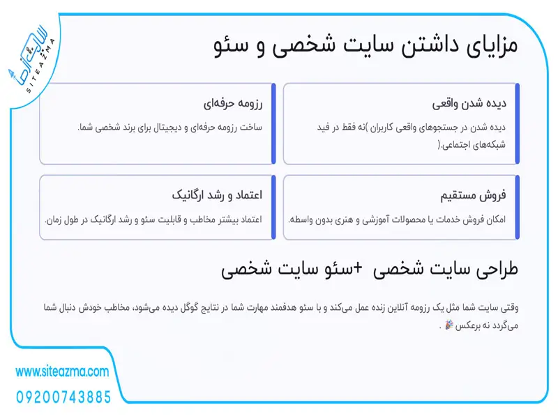 image مزایای داشتن سایت و سئوی شخصی آژانس دیجیتال مارکتینگ سایت از ما