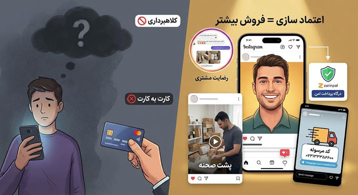 image تکنیک های افزایش اعتماد مشتری