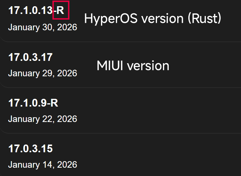آپدیت HyperOS 4 پایدارترین به‌روزرسانی تاریخ شیائومی خواهد بود - دیجینوی